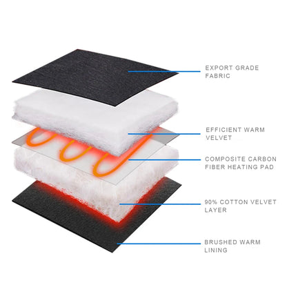 Winter Heating Gloves