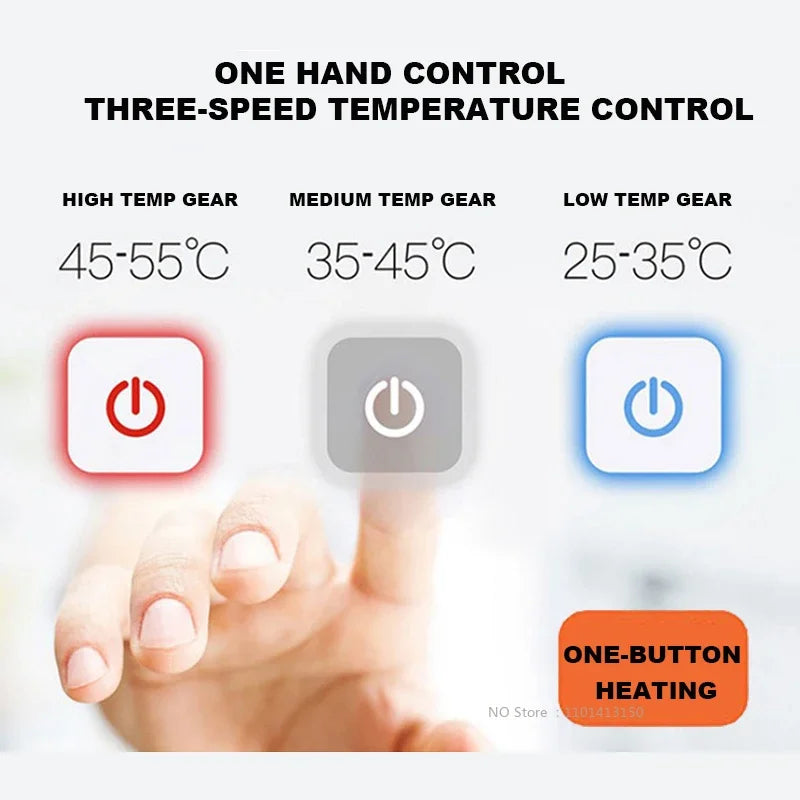 3 Zones Waterproof Heated Jacket