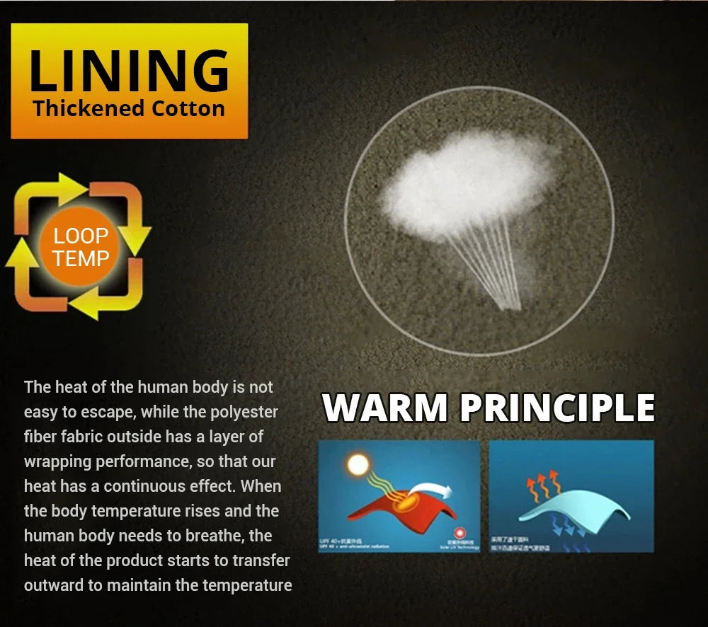 7 Zones Heating Jacket